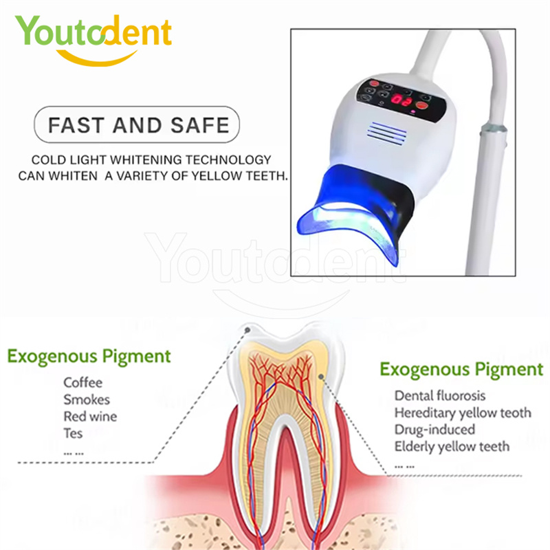 Профессиональная стоматологиче – обзор и цена Teeth Whitening Machine Professional