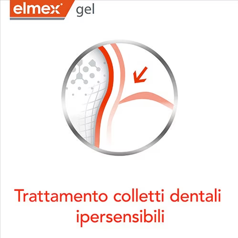 Elmex Gelee Gel Fluor Dental 2 – обзор и цена Teeth Whitening Gel Peroxide